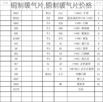 铜制暖气片,铜制暖气片价格