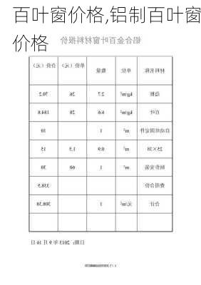 百叶窗价格,铝制百叶窗价格