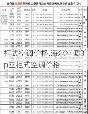 柜式空调价格,海尔空调3p立柜式空调价格