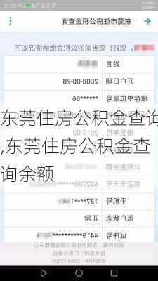 东莞住房公积金查询,东莞住房公积金查询余额