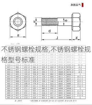 不锈钢螺栓规格,不锈钢螺栓规格型号标准