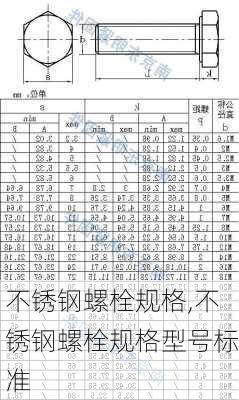 不锈钢螺栓规格,不锈钢螺栓规格型号标准