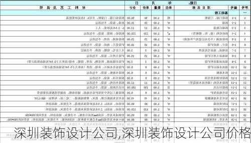 深圳装饰设计公司,深圳装饰设计公司价格