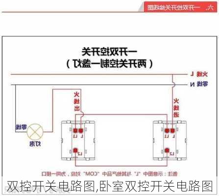 双控开关电路图,卧室双控开关电路图