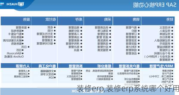 装修erp,装修erp系统哪个好用