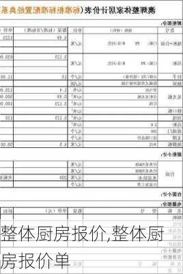 整体厨房报价,整体厨房报价单