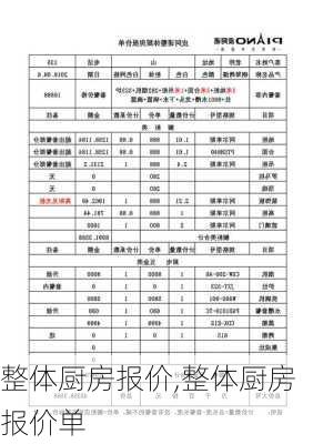 整体厨房报价,整体厨房报价单