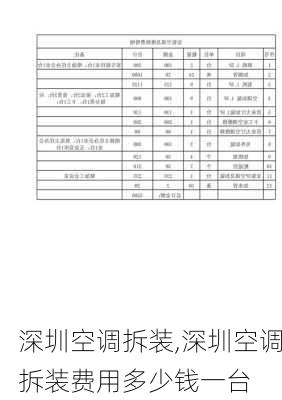 深圳空调拆装,深圳空调拆装费用多少钱一台