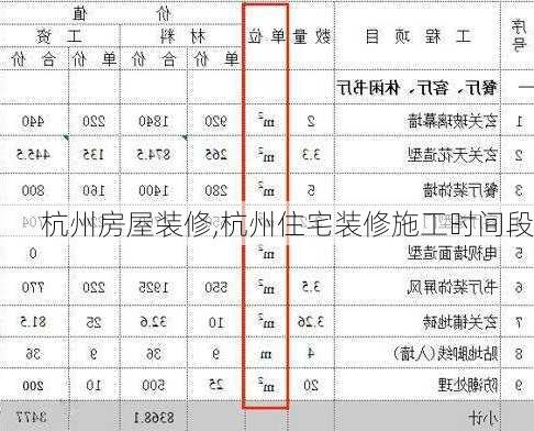 杭州房屋装修,杭州住宅装修施工时间段