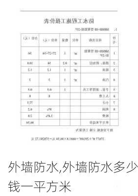 外墙防水,外墙防水多少钱一平方米