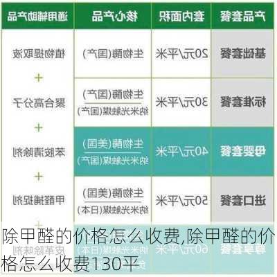 除甲醛的价格怎么收费,除甲醛的价格怎么收费130平