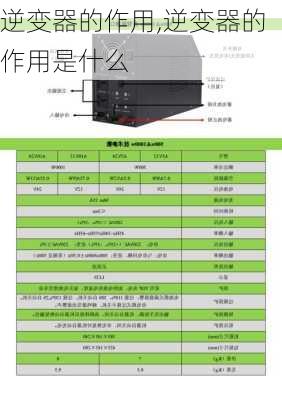 逆变器的作用,逆变器的作用是什么