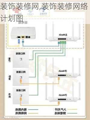 装饰装修网,装饰装修网络计划图