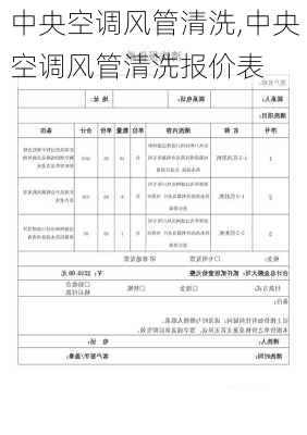 中央空调风管清洗,中央空调风管清洗报价表