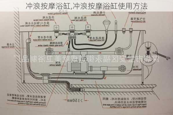 冲浪按摩浴缸,冲浪按摩浴缸使用方法