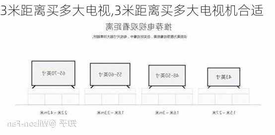 3米距离买多大电视,3米距离买多大电视机合适