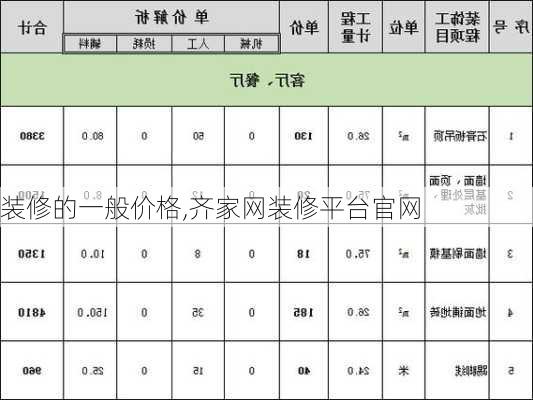 装修的一般价格,齐家网装修平台官网