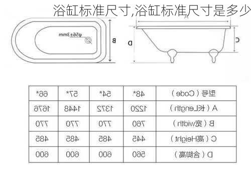 浴缸标准尺寸,浴缸标准尺寸是多少