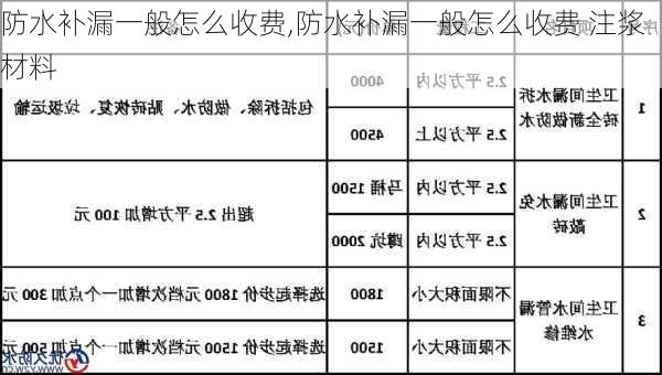 防水补漏一般怎么收费,防水补漏一般怎么收费 注浆材料