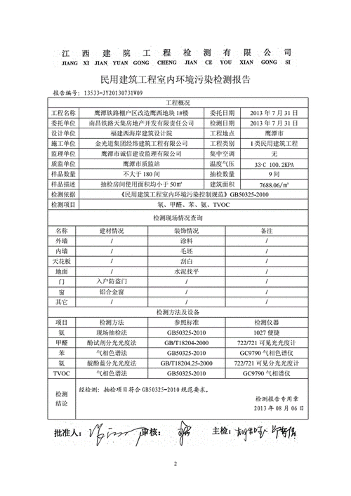 室内环境污染检测,室内环境污染检测项目有哪些