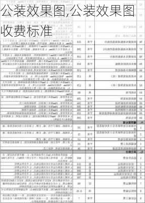 公装效果图,公装效果图收费标准