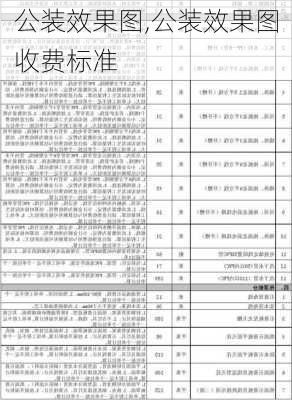 公装效果图,公装效果图收费标准