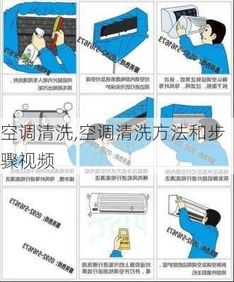 空调清洗,空调清洗方法和步骤视频