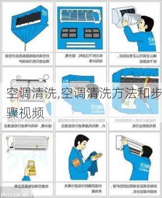 空调清洗,空调清洗方法和步骤视频