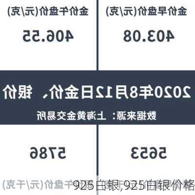 925白银,925白银价格