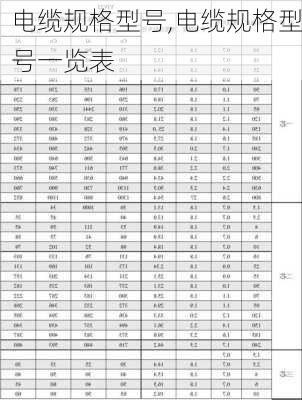 电缆规格型号,电缆规格型号一览表