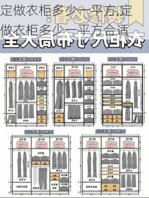 定做衣柜多少一平方,定做衣柜多少一平方合适