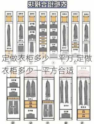 定做衣柜多少一平方,定做衣柜多少一平方合适