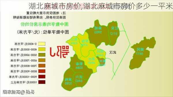 湖北麻城市房价,湖北麻城市房价多少一平米