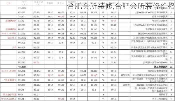 合肥会所装修,合肥会所装修价格