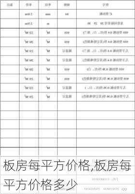 板房每平方价格,板房每平方价格多少