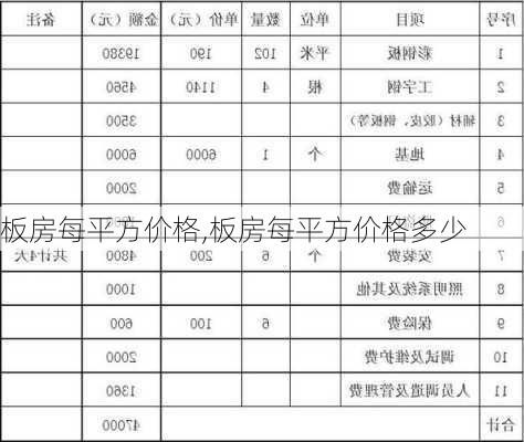 板房每平方价格,板房每平方价格多少