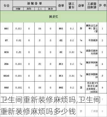 卫生间重新装修麻烦吗,卫生间重新装修麻烦吗多少钱