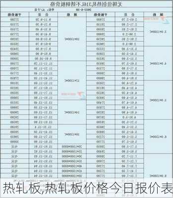 热轧板,热轧板价格今日报价表