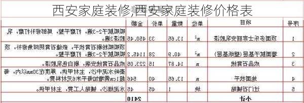 西安家庭装修,西安家庭装修价格表