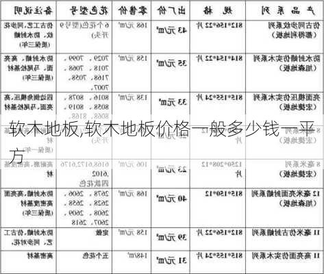 软木地板,软木地板价格一般多少钱一平方