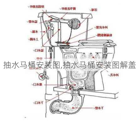 抽水马桶安装图,抽水马桶安装图解盖