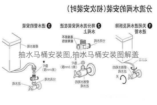 抽水马桶安装图,抽水马桶安装图解盖