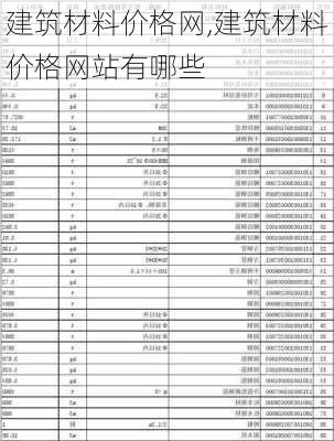 建筑材料价格网,建筑材料价格网站有哪些