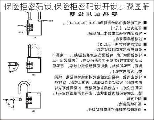 保险柜密码锁,保险柜密码锁开锁步骤图解