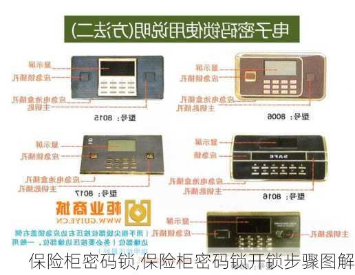 保险柜密码锁,保险柜密码锁开锁步骤图解