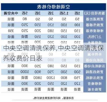 中央空调清洗保养,中央空调清洗保养收费价目表