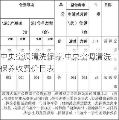 中央空调清洗保养,中央空调清洗保养收费价目表