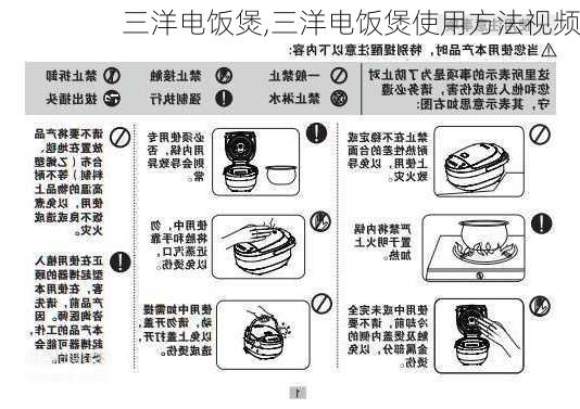 三洋电饭煲,三洋电饭煲使用方法视频