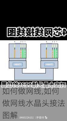 如何做网线,如何做网线水晶头接法图解