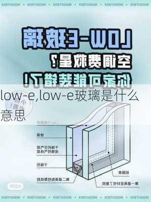 low-e,low-e玻璃是什么意思